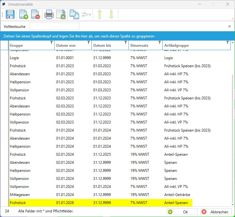 Steuerumstellungs-Tool