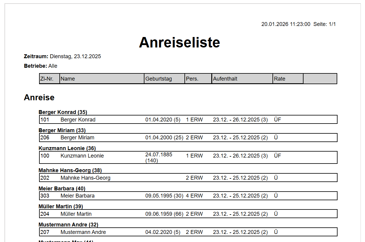 Anreiseliste Druck