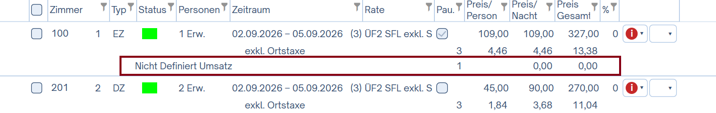 Artikel in CASABLANCA