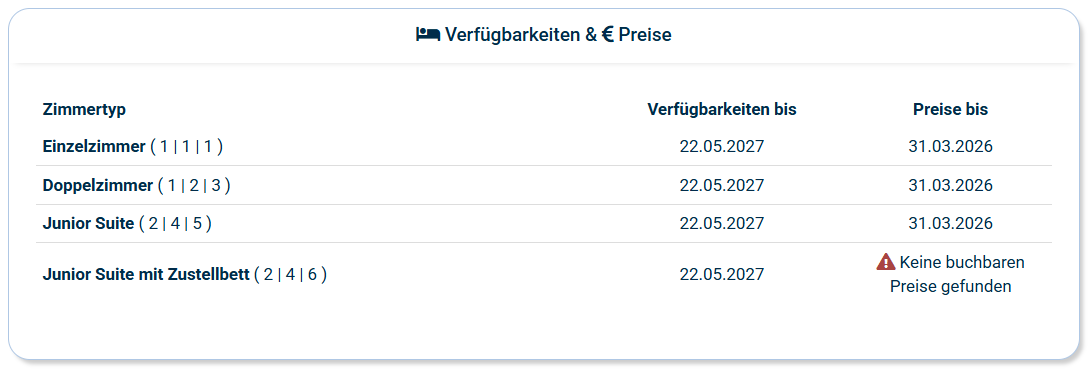 Verfügbarkeiten & Preise Verfügbarkeiten & Preise