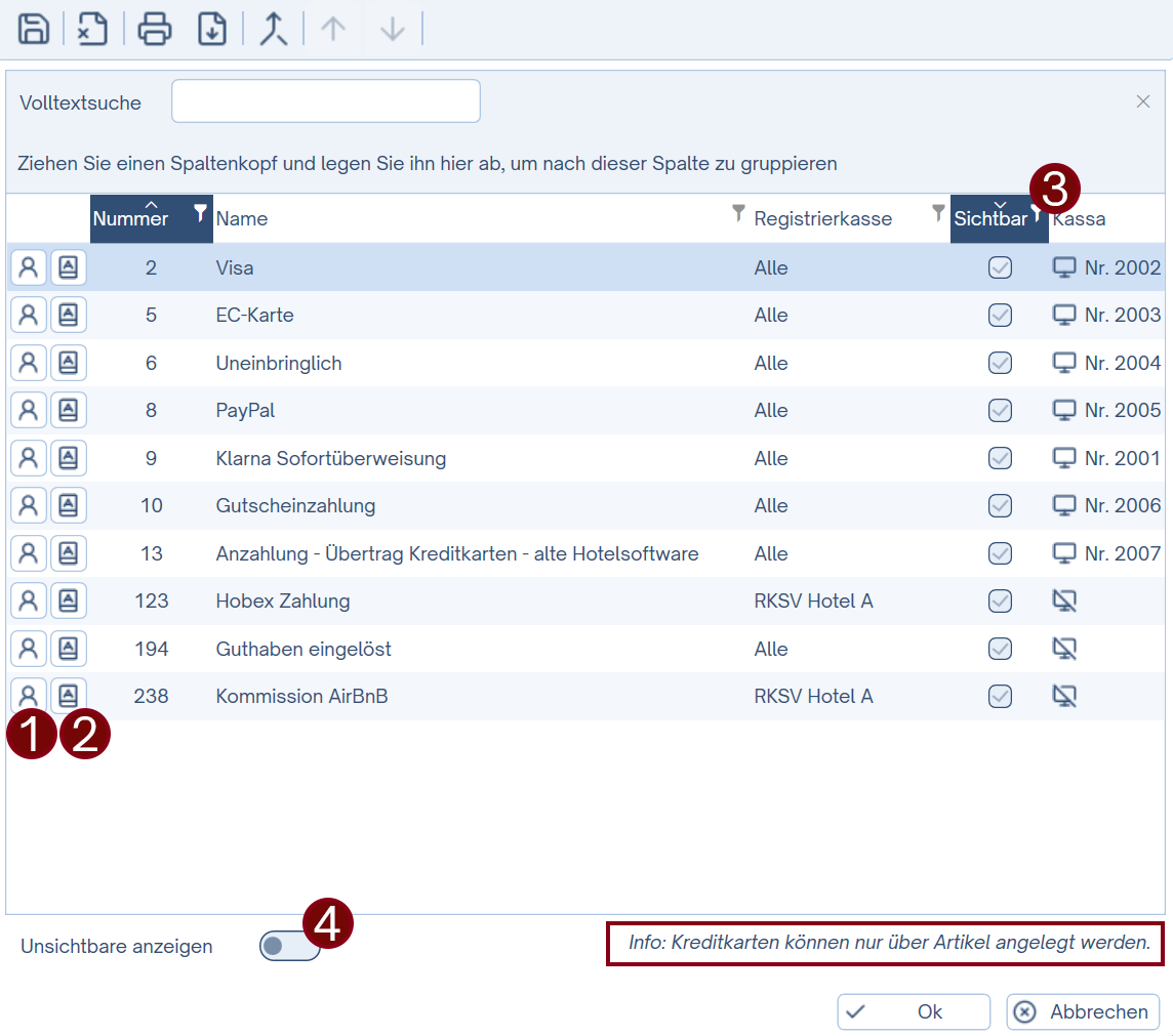 Übersicht Optionen Kreditkarten
