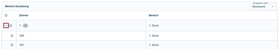 Zuweisung von Aufgaben