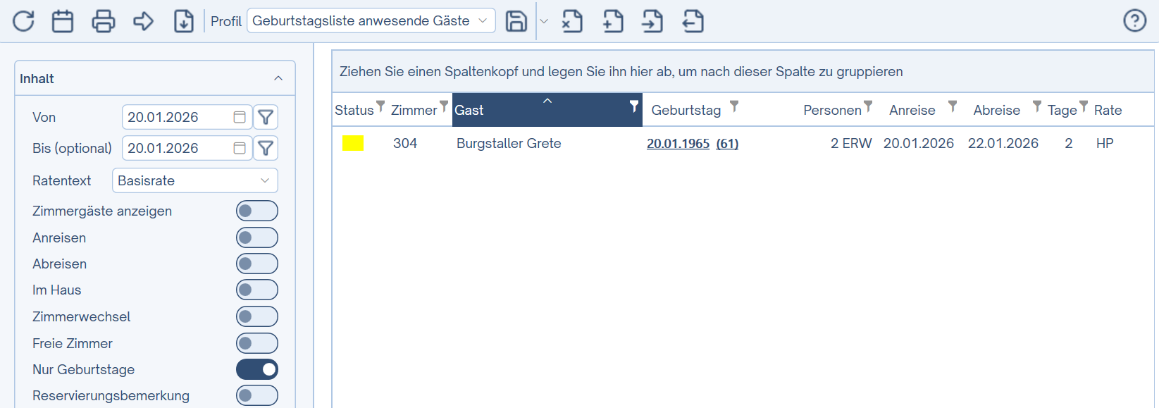 Geburtstagsliste anwesende Gäste