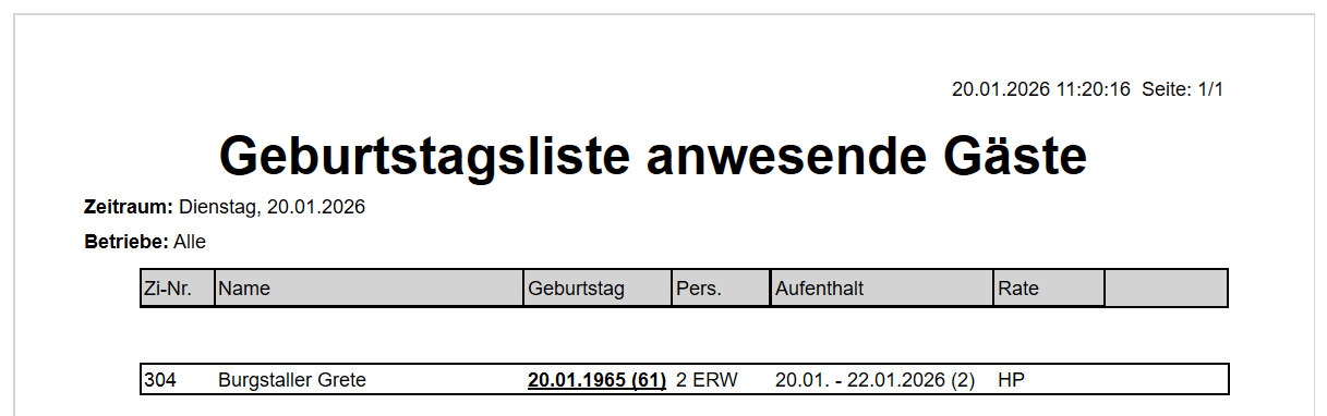 Geburtstagsliste anwesende Gäste Druck