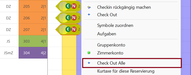Check-Out alle