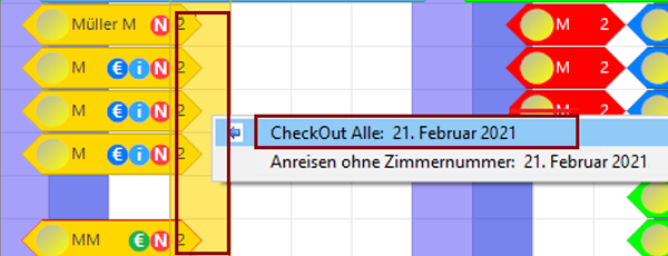 Check-Out alle