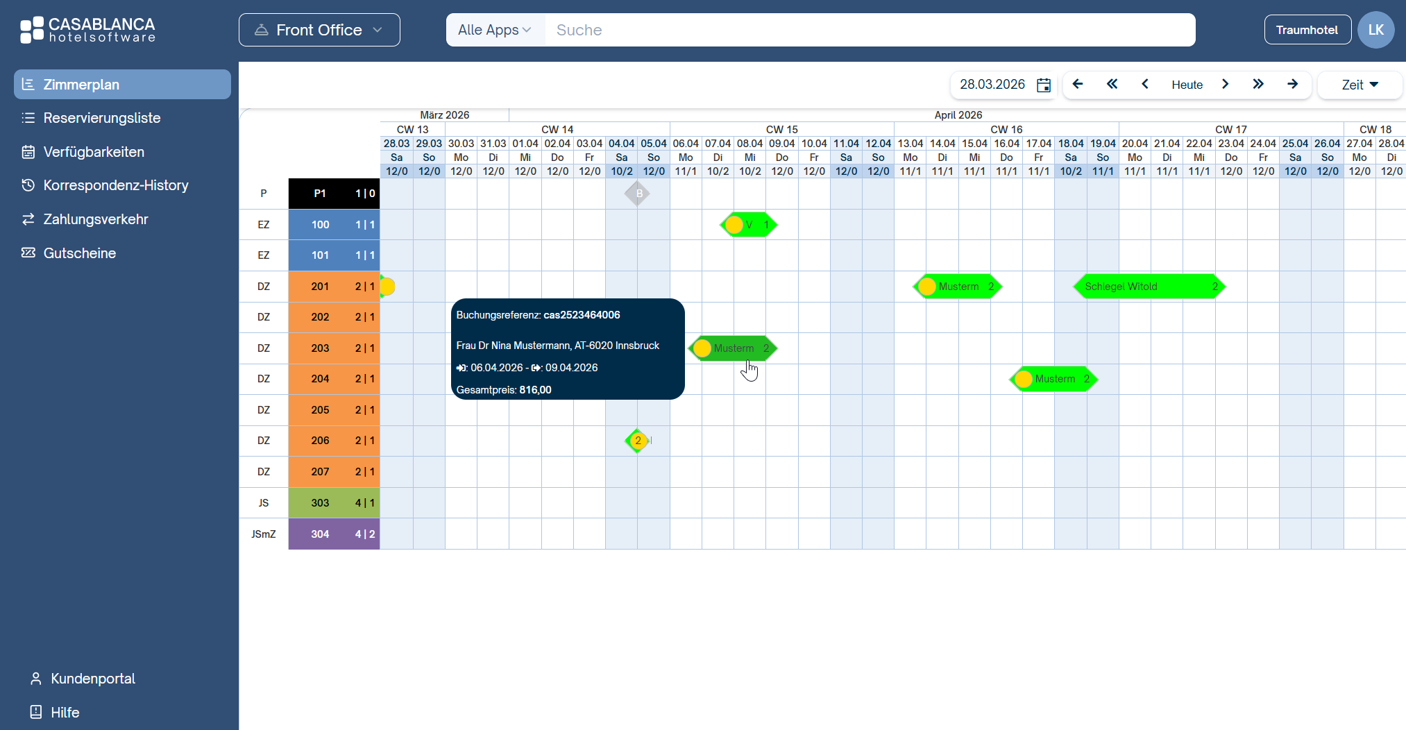CASABLANCA - Dashboard