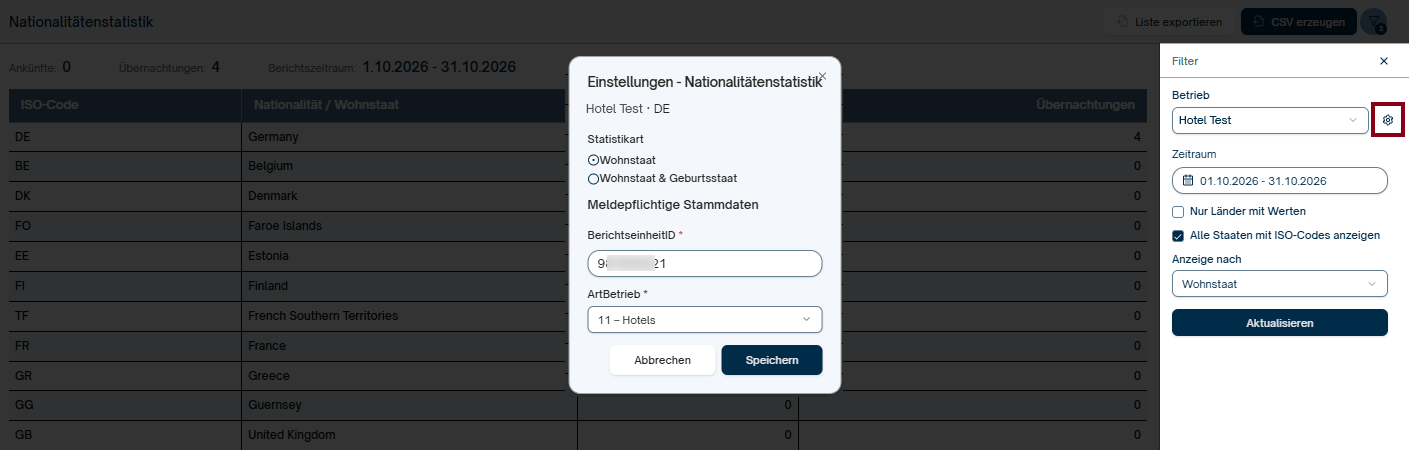 Nationalitätenstatistik