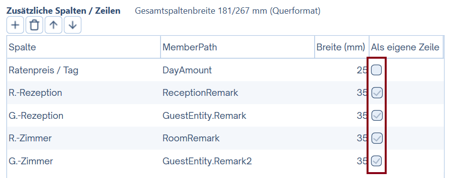 Option "Als eigene Zeile"