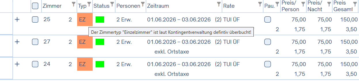 Definitiv überbucht