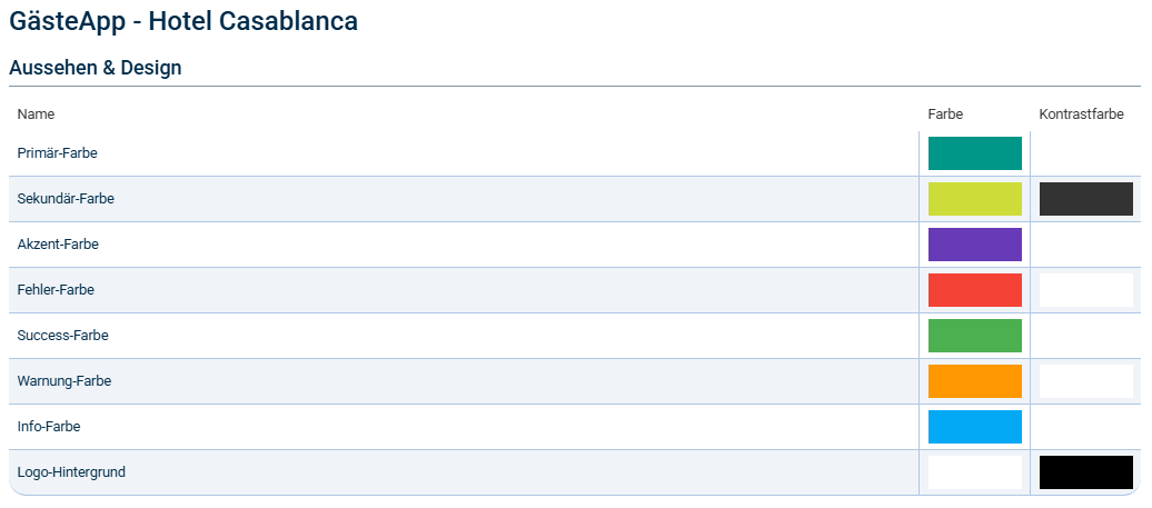 Gast-Felder Gast-Felder