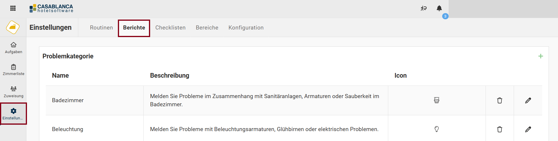 Zuweisung Problemkategorien