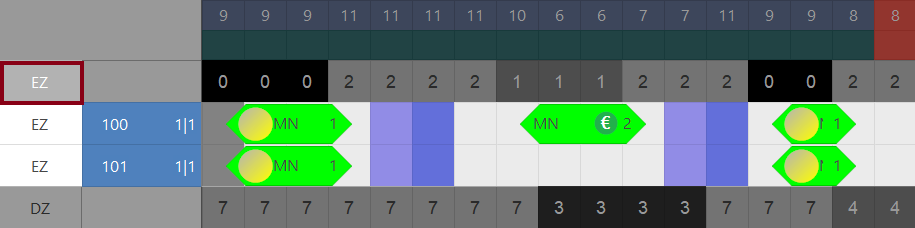 Symbol T Auswahl Bild4