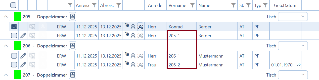Ausgefüllte Gäste