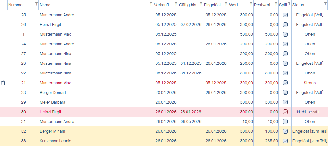 Gutscheinverwaltung Suchresultate Bild1