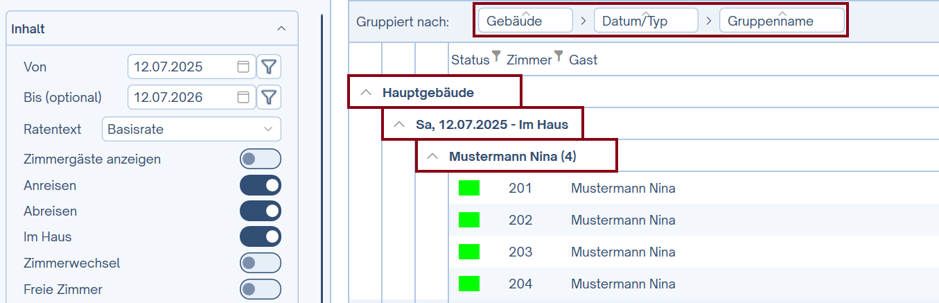 Hirarchie Gruppierung von Links nach Rechts