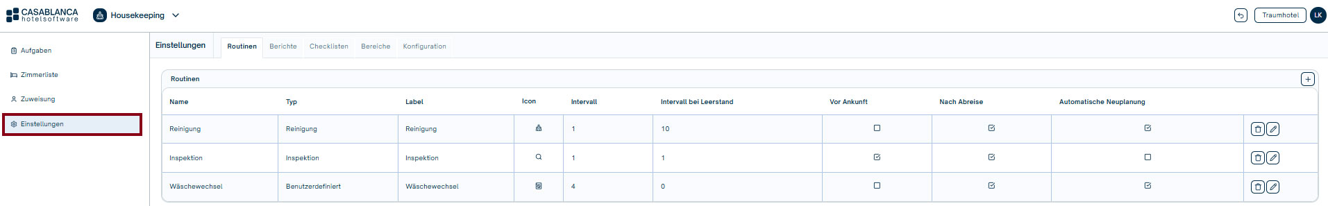 Übersicht der Routinen