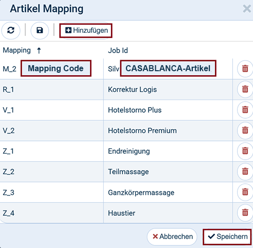 Artikel Mapping Artikel Mapping