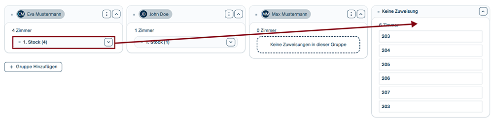 Zuweisung von Aufgaben