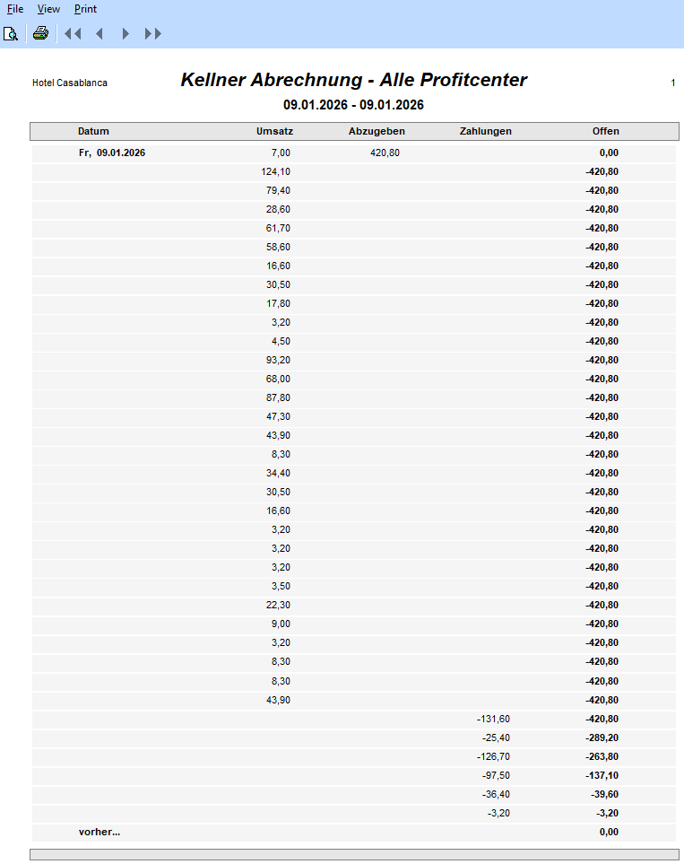 Kassenliste gedruckt Point of Sales