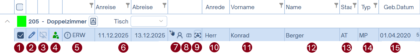 Beispiel Zeile
