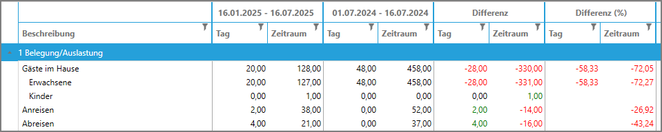 Bild1