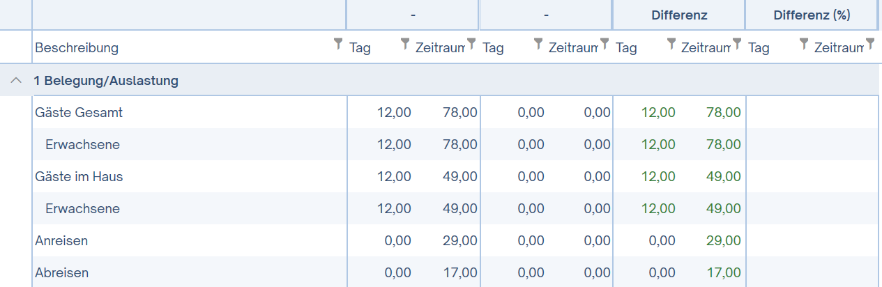 Bild1