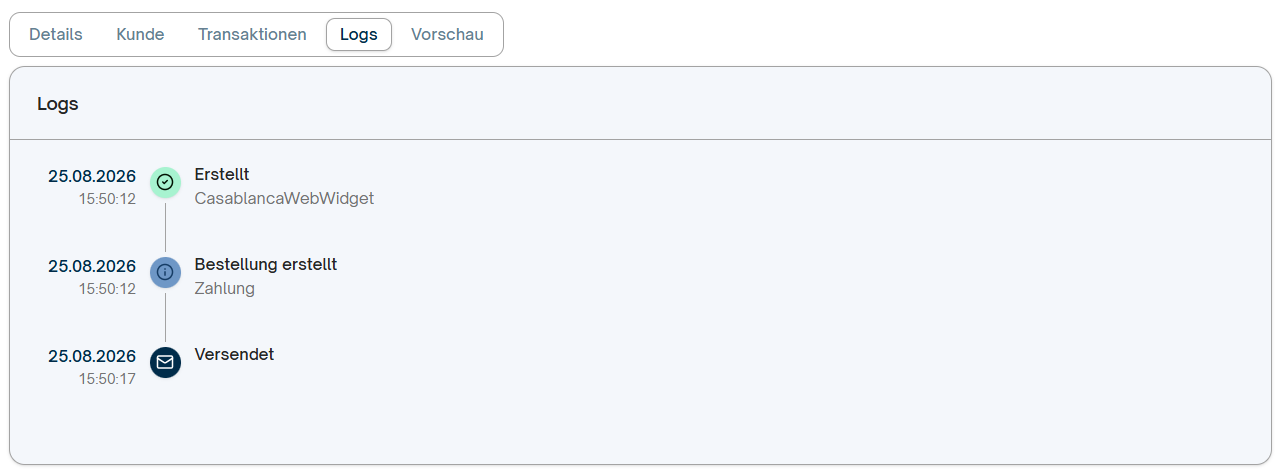 Gutscheinverwaltung