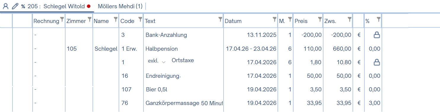 Casablanca mit Haupt- &amp; Splitkonto