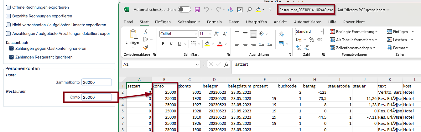 Personenkonto - Restaurant
