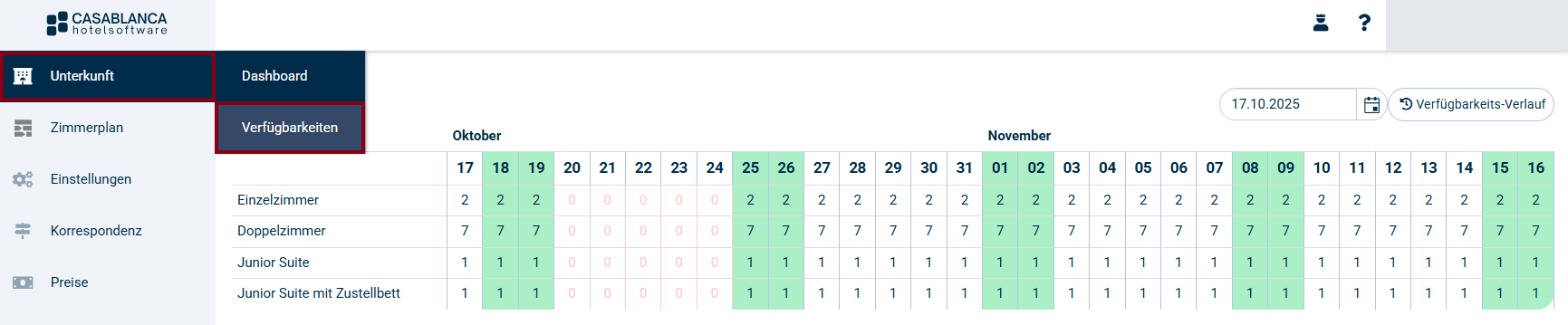 Verfügbarkeiten