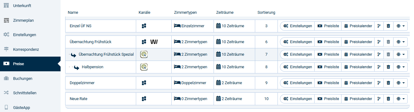 CASABLANCA Navigation Navigation