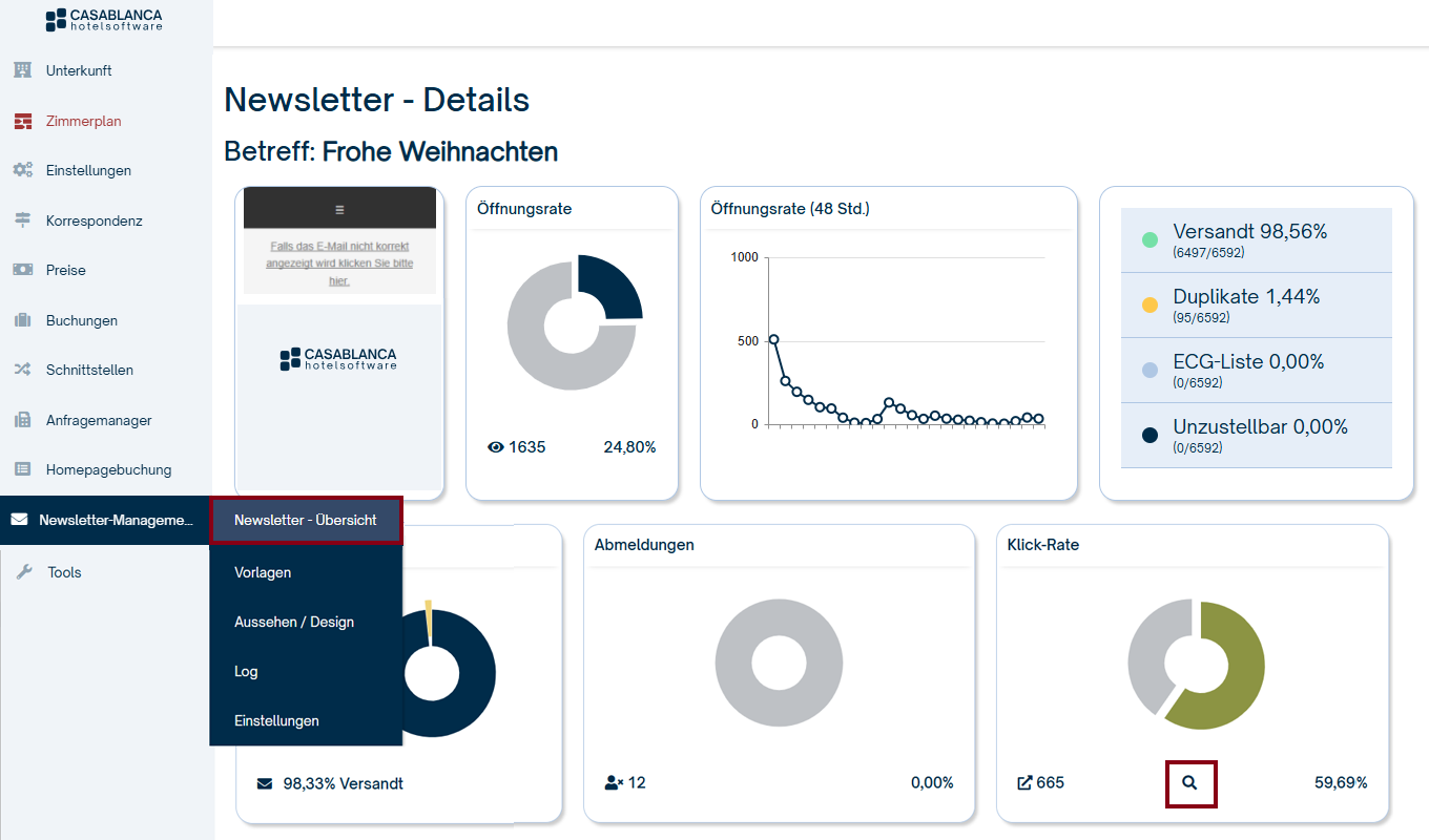 Newsletter Übersicht - Details