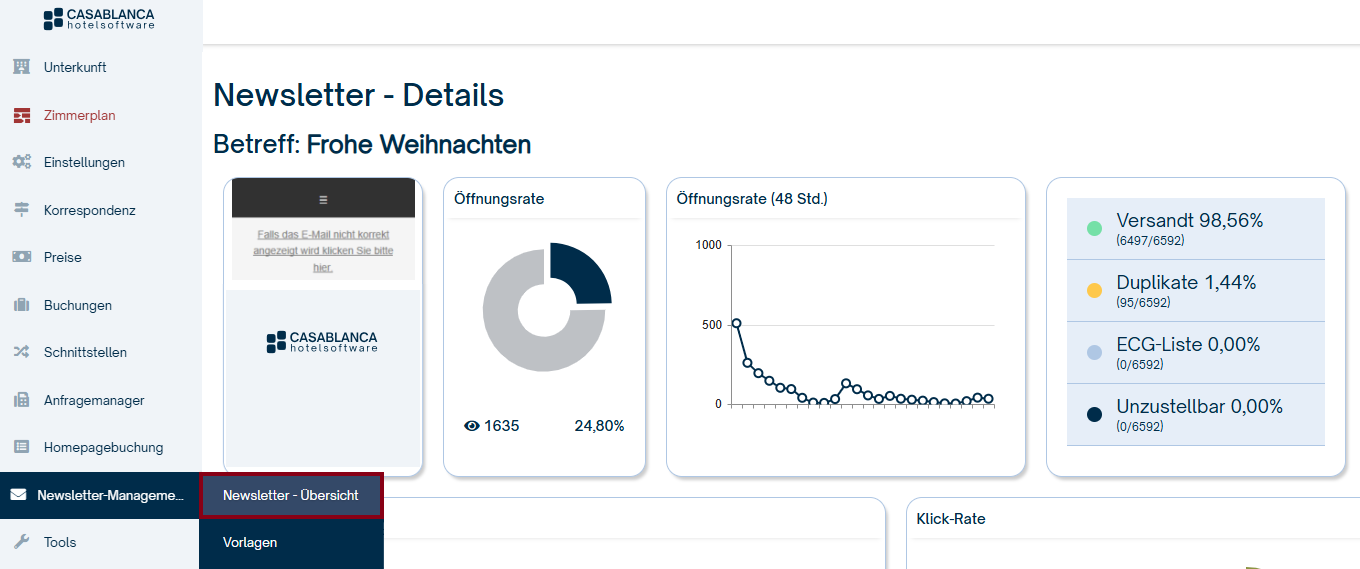 Newsletter Übersicht - Details