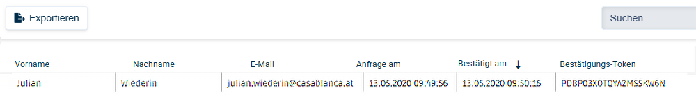 Newsletter Anmeldung Newsletter Anmeldung