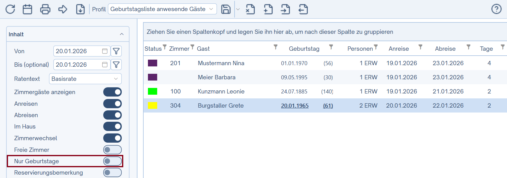 Nur Geburtstage aus