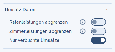 Nur verbuchte Umsätze