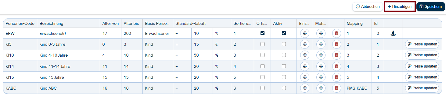 Personengruppe hinzufügen Personengruppen