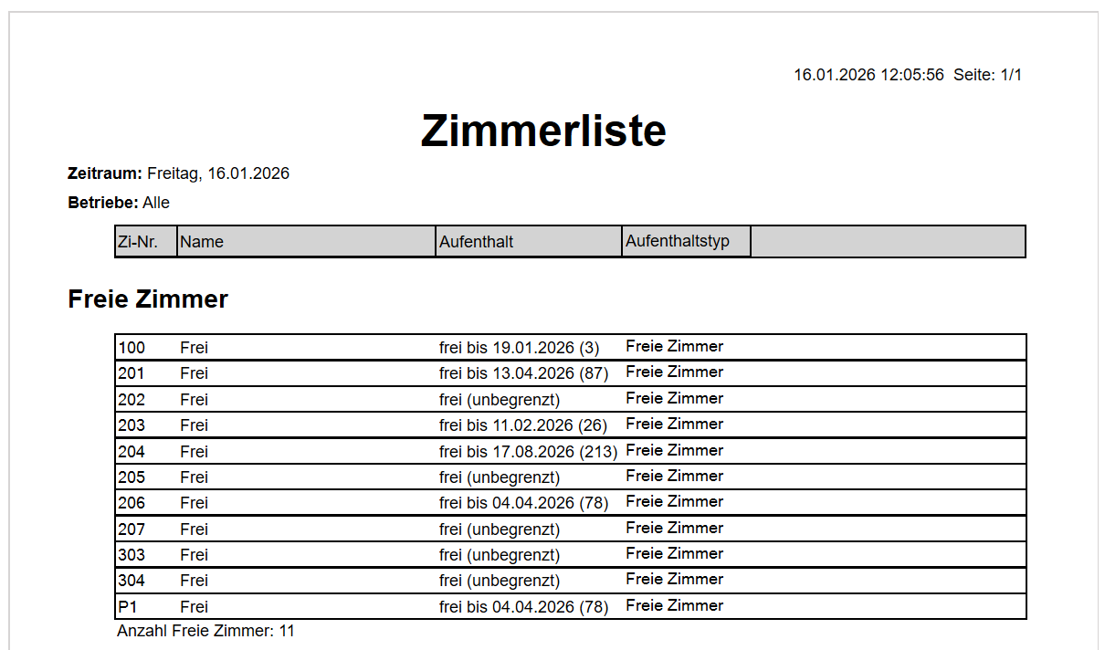 Ausdruck