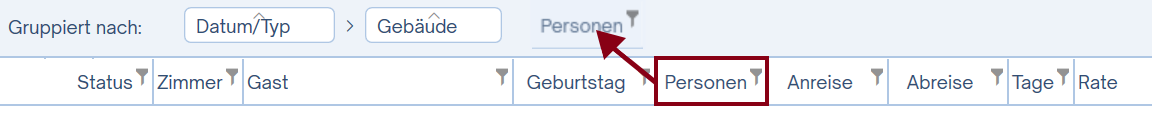 Spalte zur Gruppierung ziehen