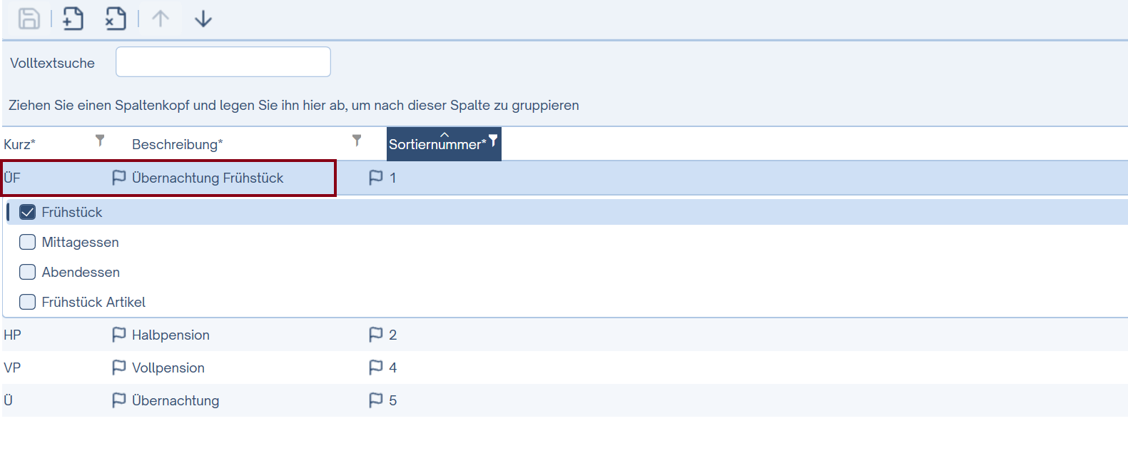 Raten Gruppe