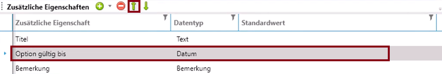 Zusätzliche Eigenschaften Ressourcenverwaltung