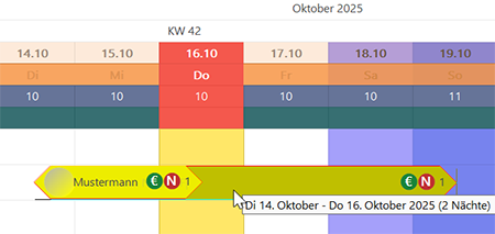 Buchung verkürzen Buchung verkürzen