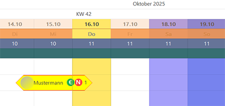 Buchung verkürzt Buchung verkürzt