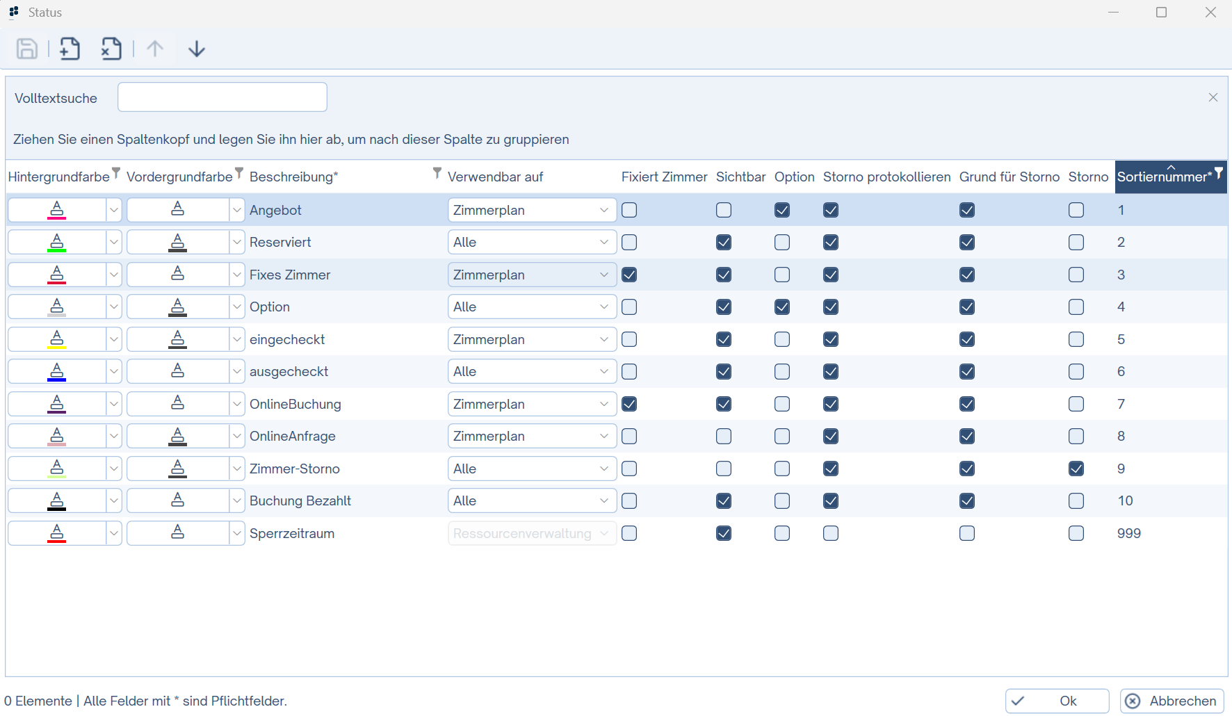 Reservierungsstatus Reservierungsstatus