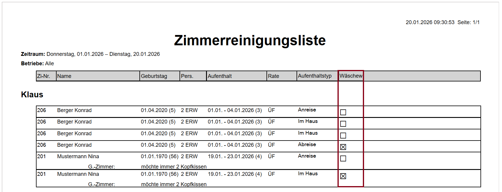 Ausdruck mit Wäschewechsel