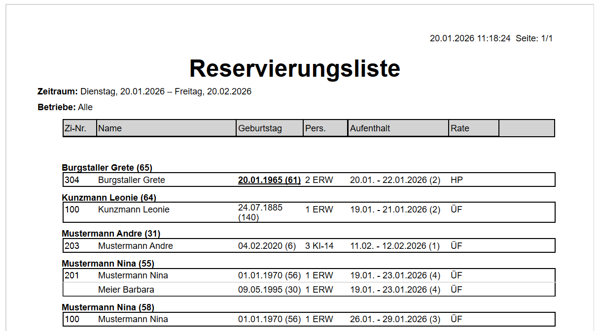 Reservierungsliste Druck