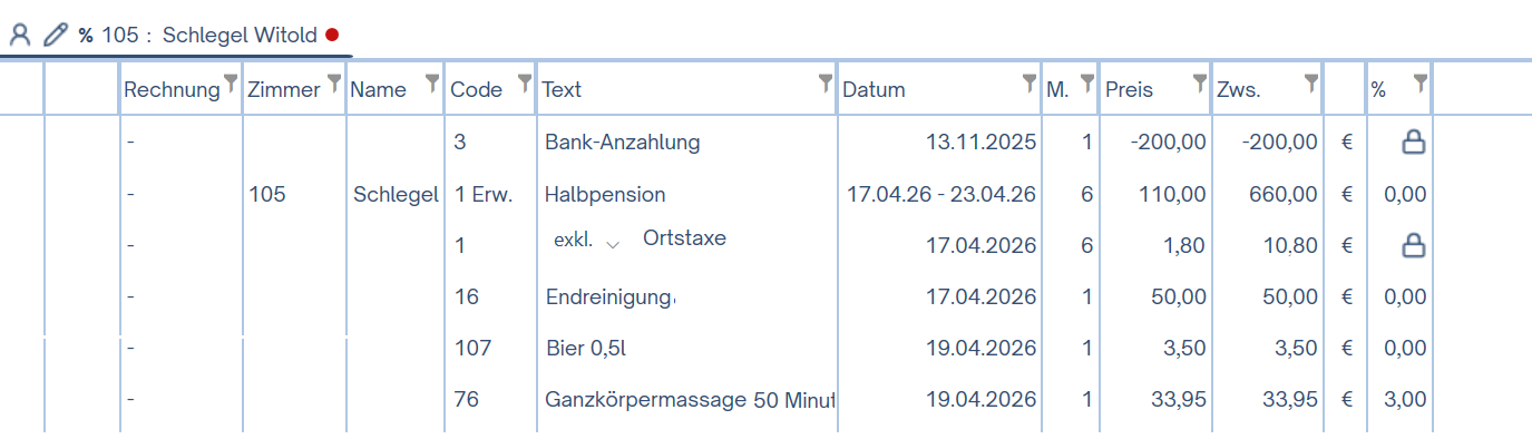 Zimmerkonto Casablanca