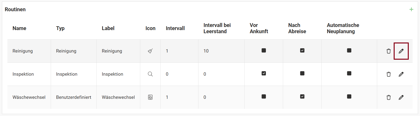 Routine bearbeiten