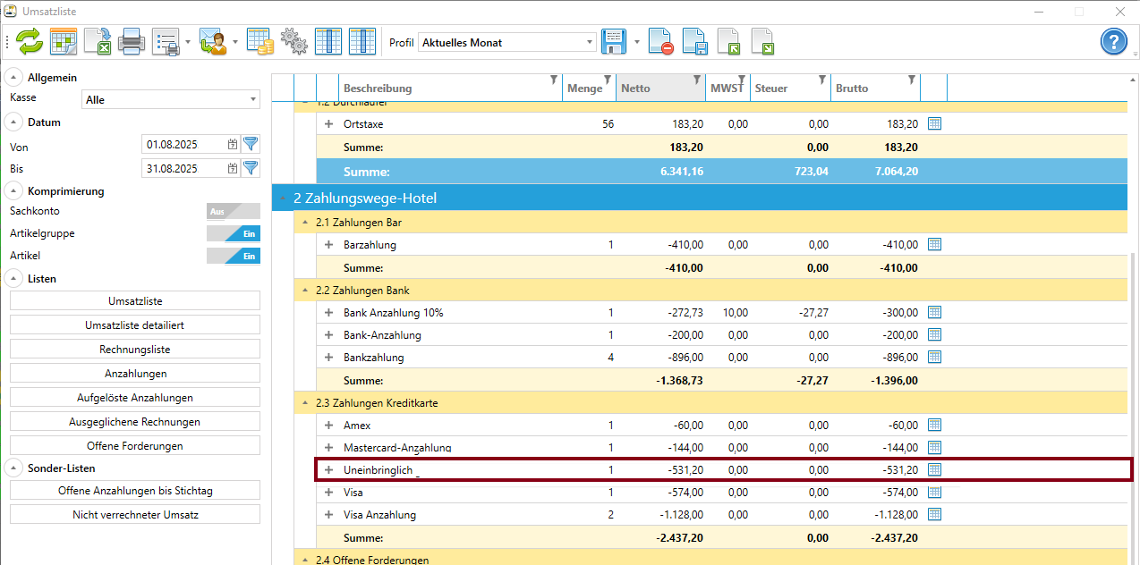 Umsatzliste Umsatzliste